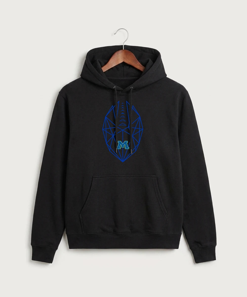 Personalization preview