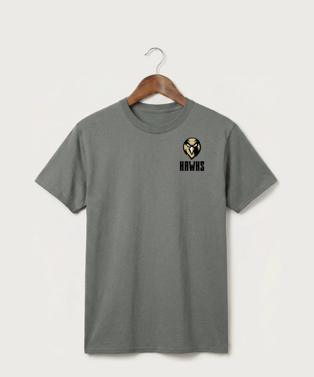 Personalization preview