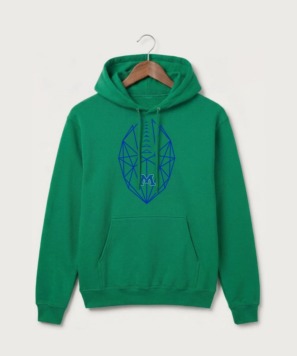 Personalization preview