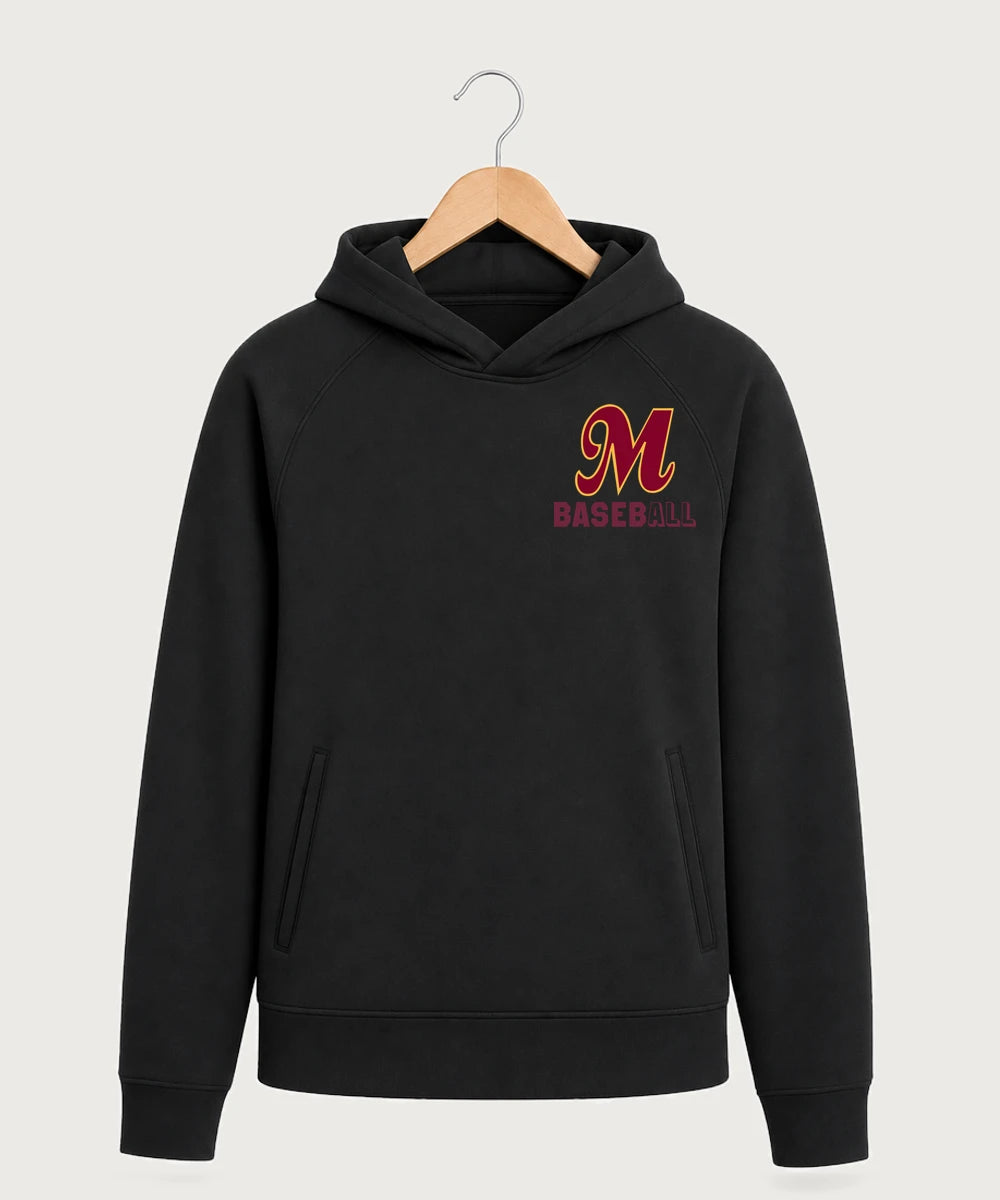 Personalization preview
