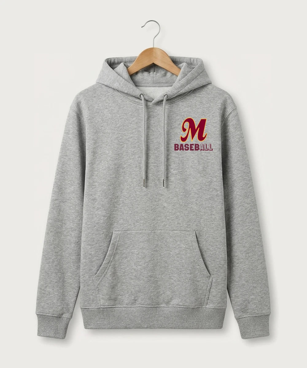 Personalization preview