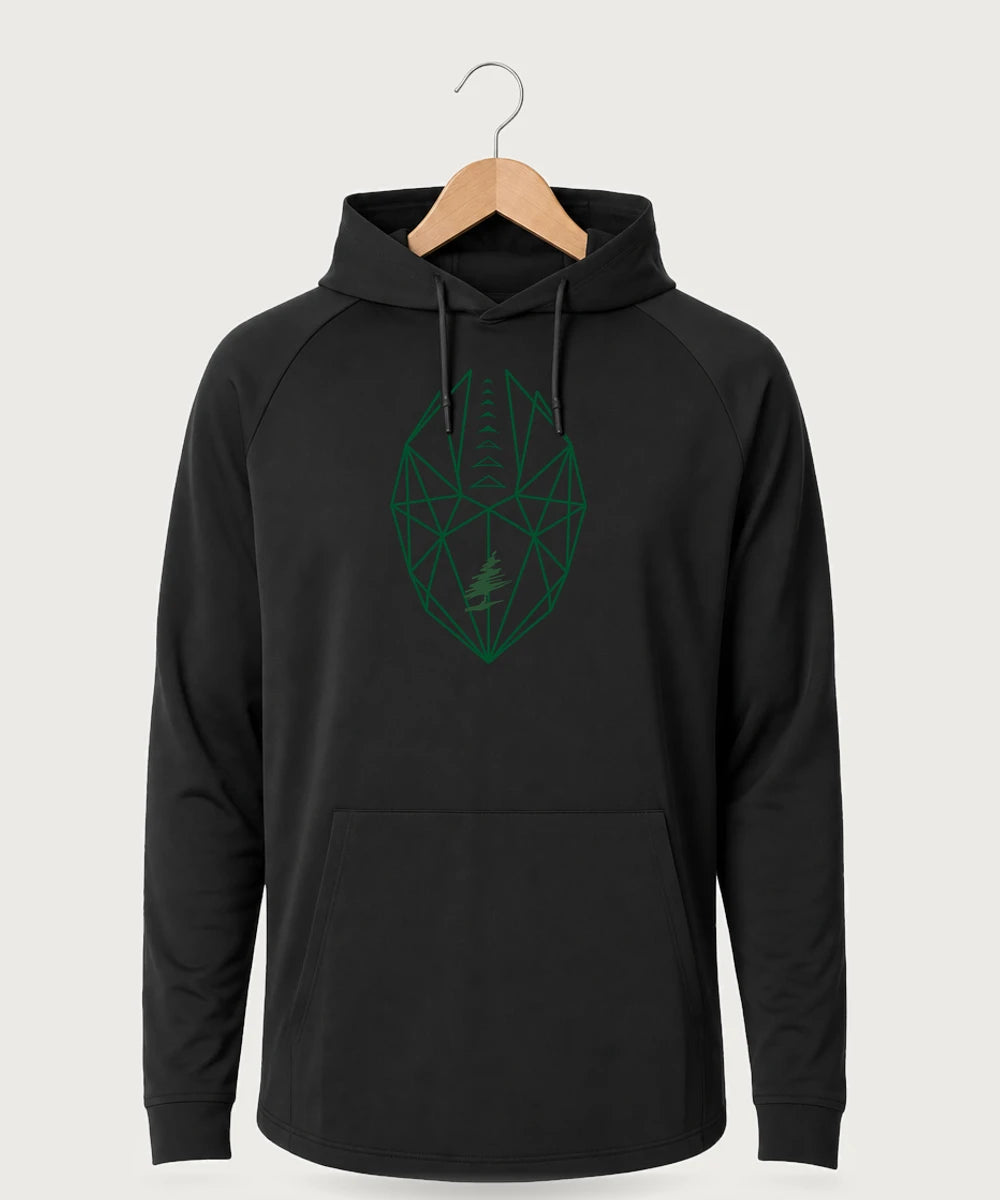 Personalization preview