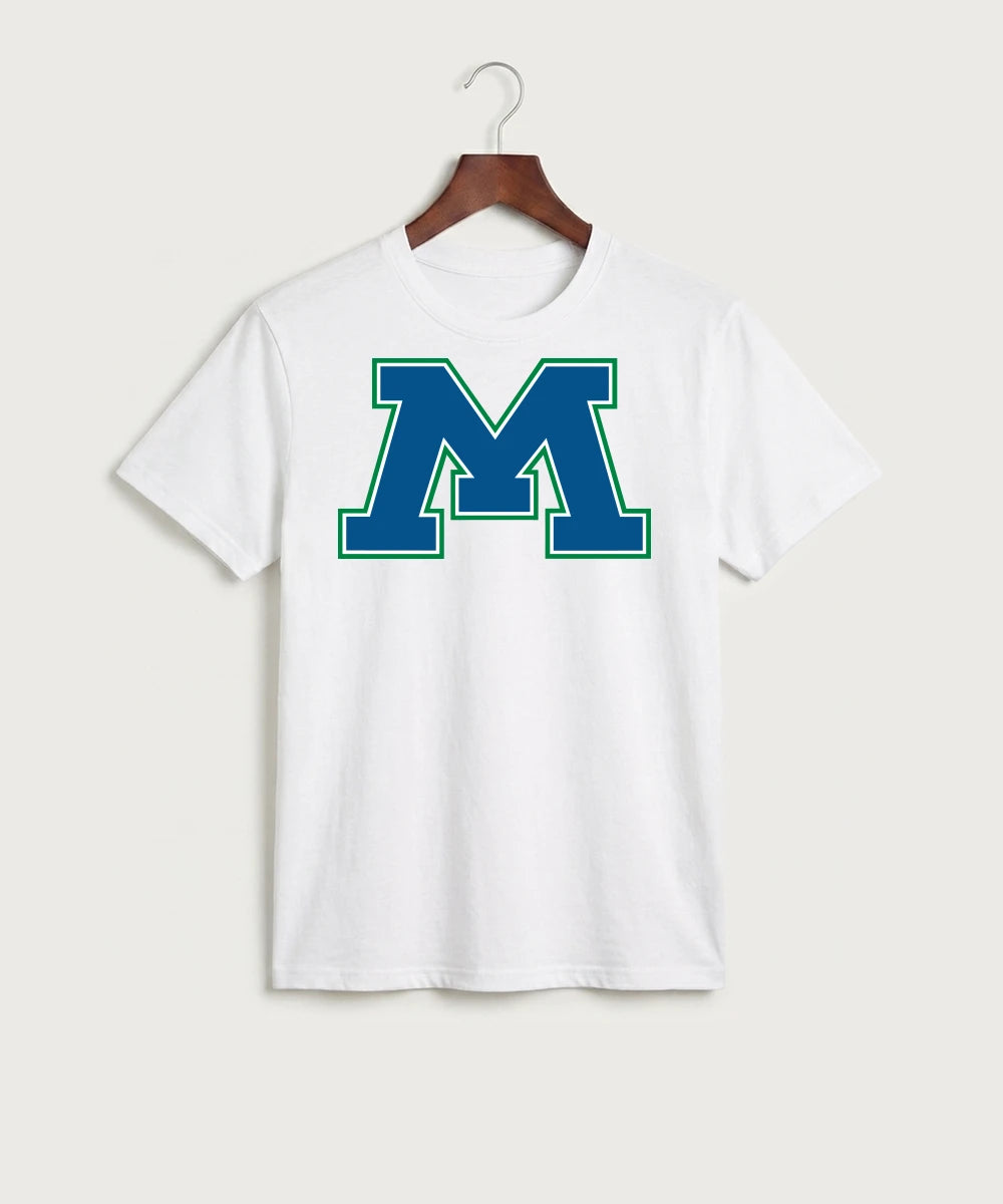 Personalization preview