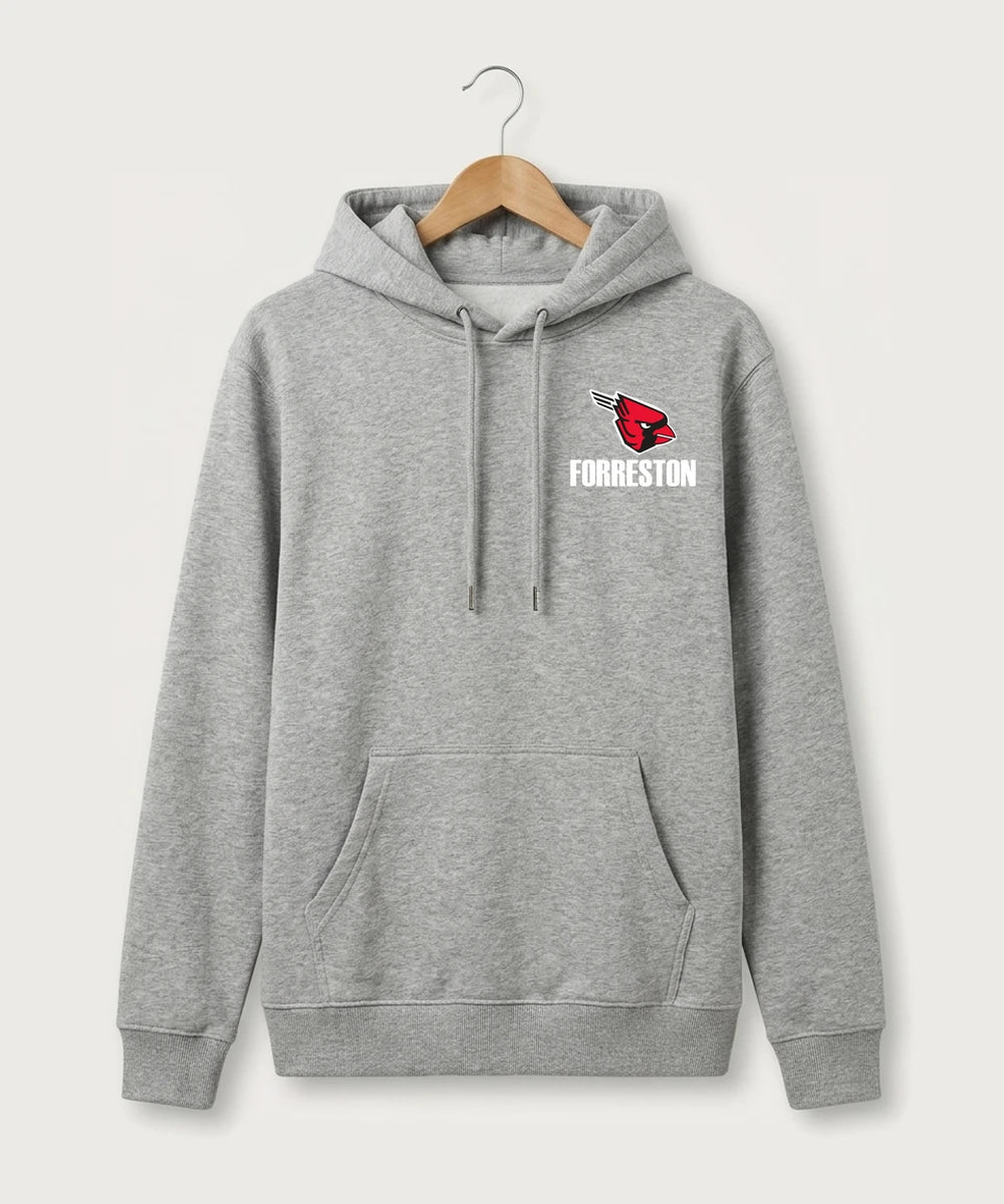 Personalization preview