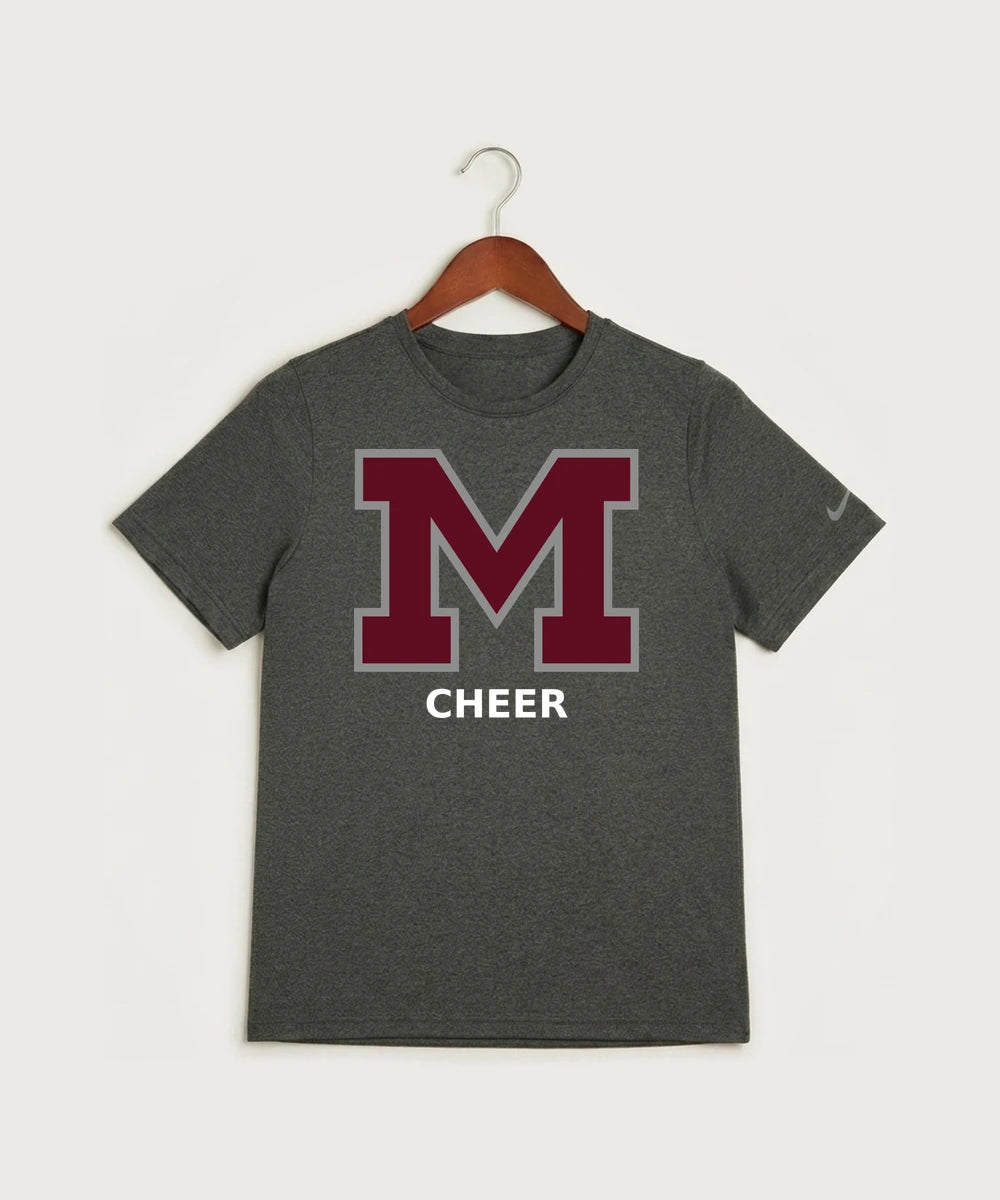 Personalization preview