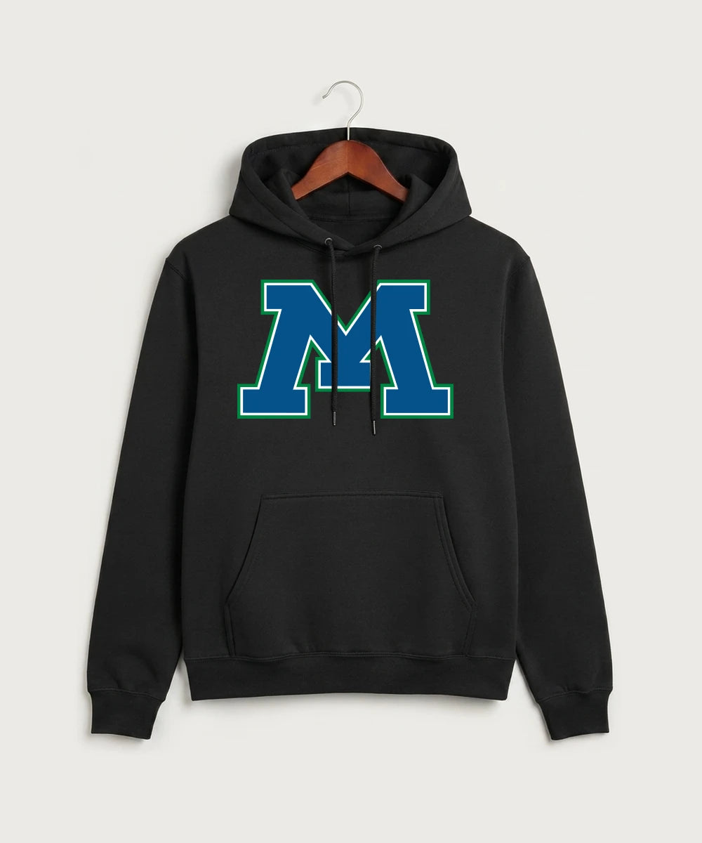 Personalization preview