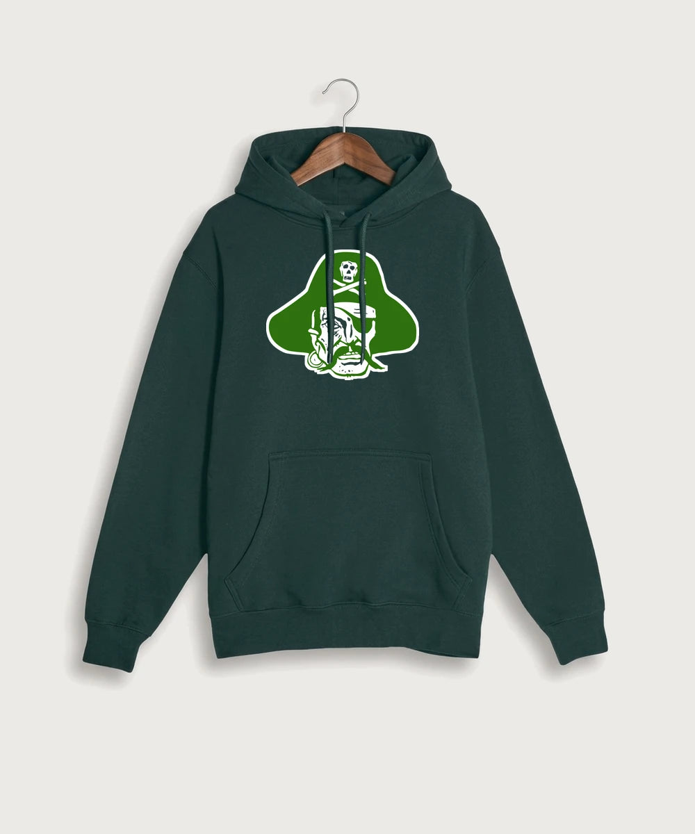 Personalization preview